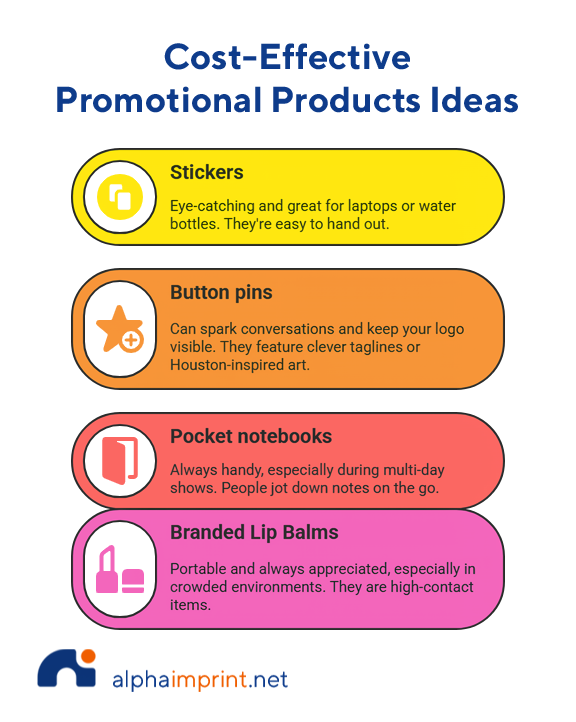 Cost-Effective Promotional Products Ideas