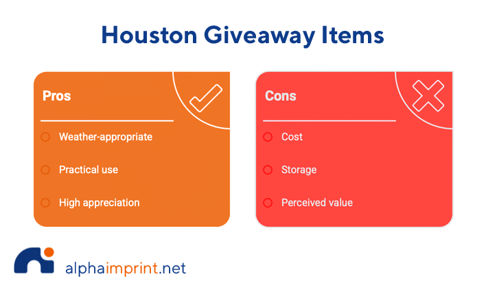 Houston Giveaway Items