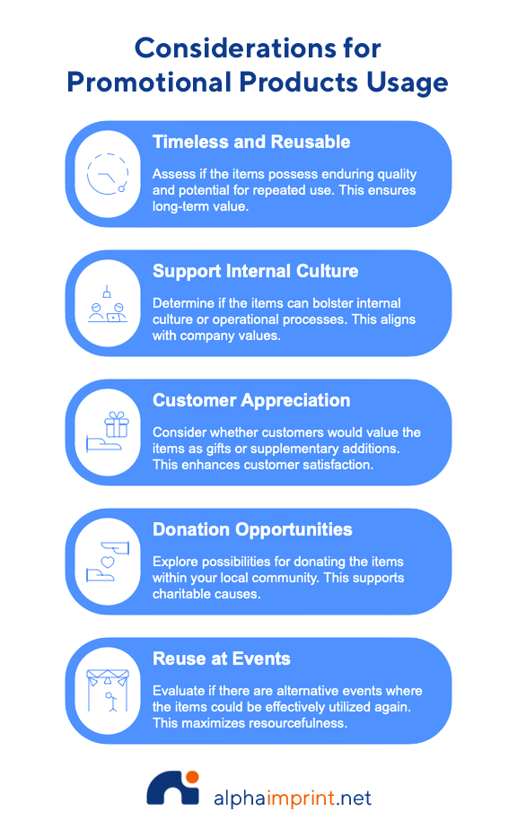 Checklist for Successful Houston promotional products repurposing