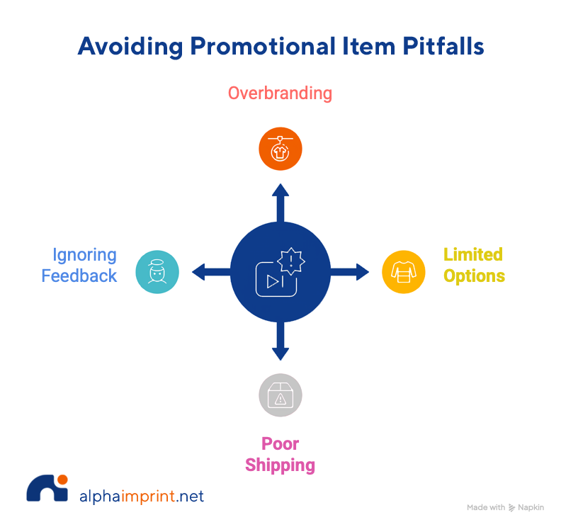 Common Mistakes to Avoid when Opening a Swag Store