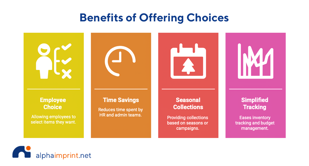 Why Start a Swag Store?