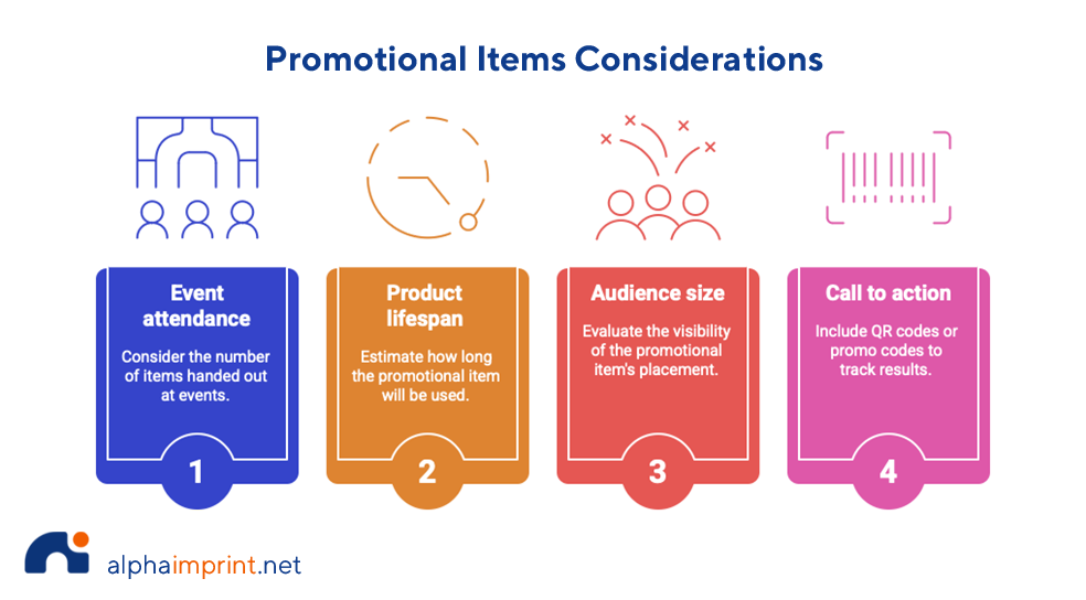 How to Track Impressions from Houston Promotional Products