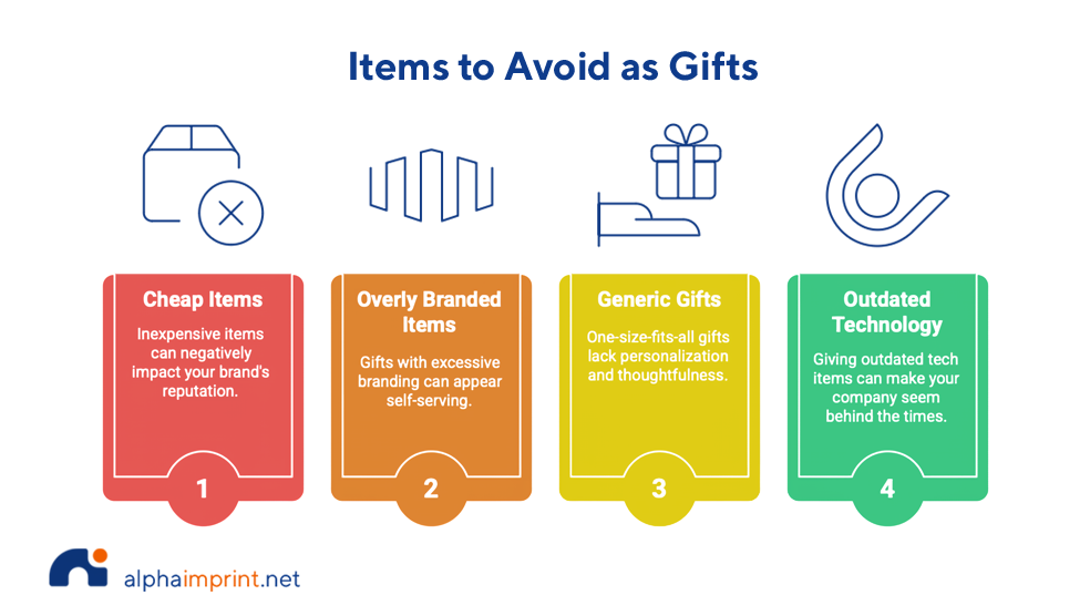 What to Avoid in Houston Real-Estate Closing Gifts