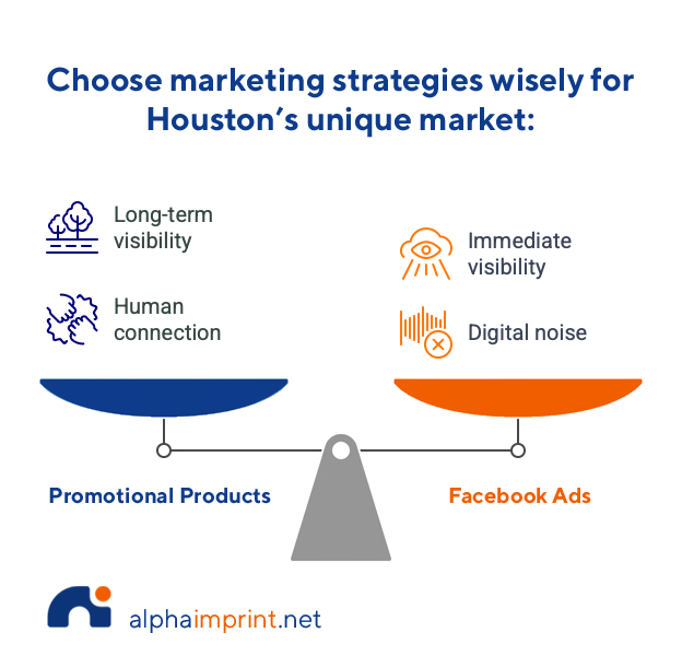 Promo Products vs. Facebook Ads What Works Best in Houston?