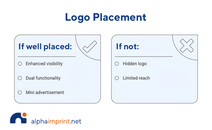Logo Placement Tips to Make Small Promo Items Pop