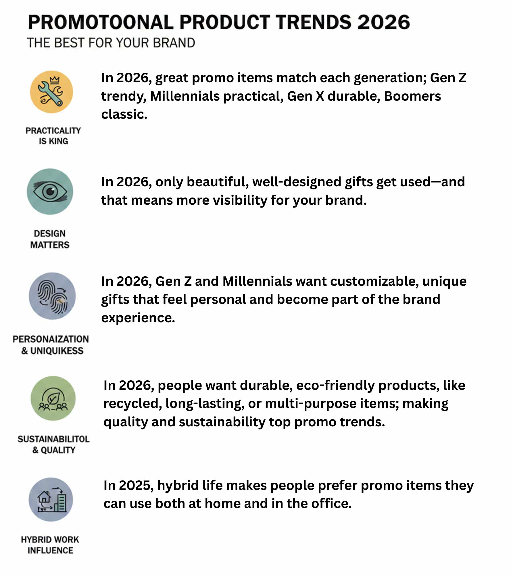 Promotional item trends in 2026