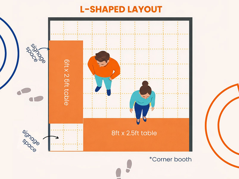 L-shaped layout
