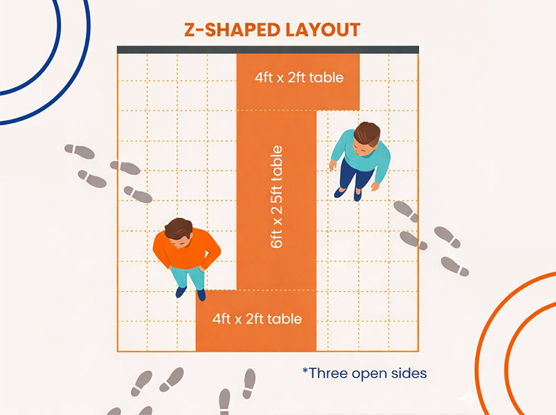 Z-shaped layout