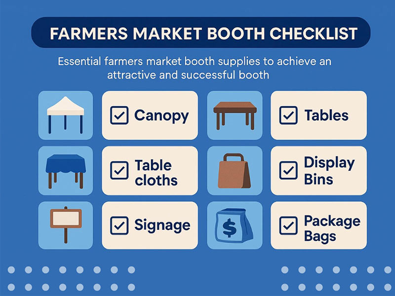 Essential Farmers Market Booth Supplies Checklist