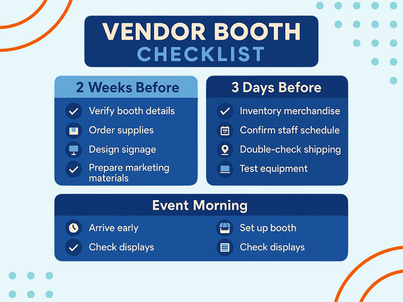 Vendor booth setup checklist for event day