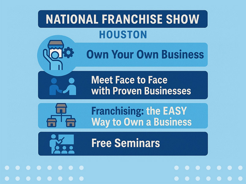 What is National Franchise Show?