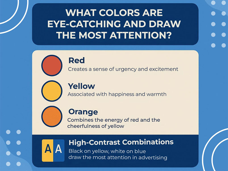 Eye-catching sign colors