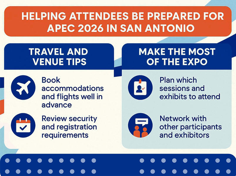 Planning your visit to APEC 2026 trade show in San Antonio