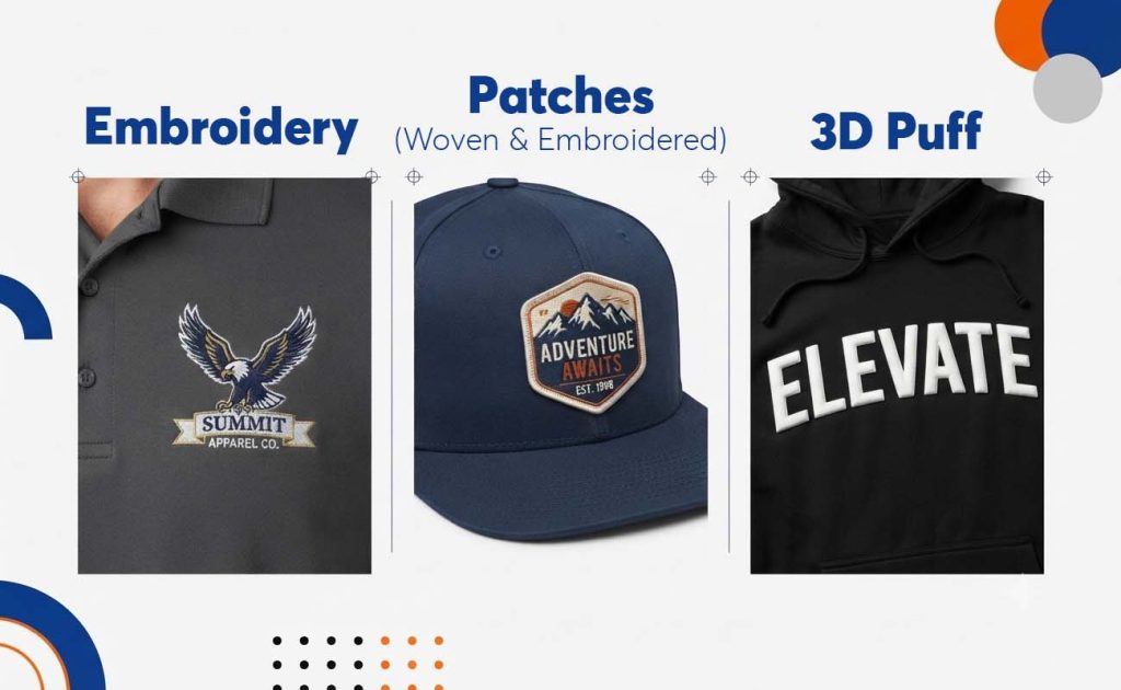 Embroidery, Patches and 3D Puff Options for a Premium Look