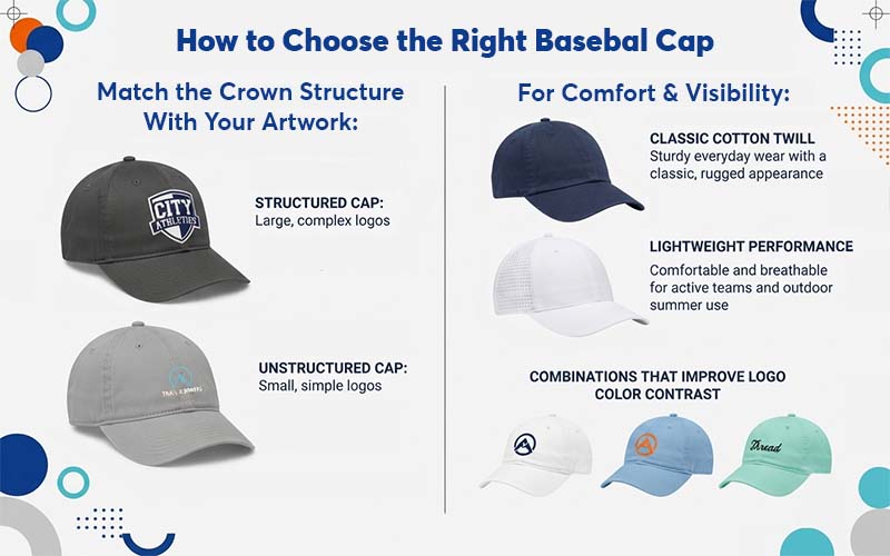 Choose the Right Baseball Cap Canvas Before Designing