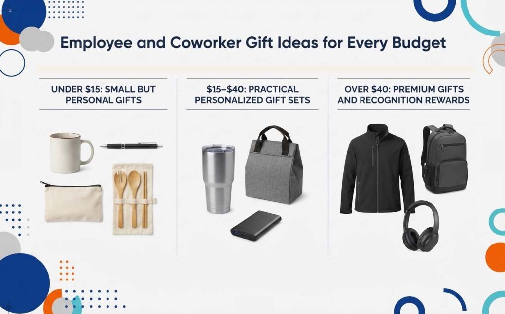 Employee and Coworker Gift Ideas for Every Budget