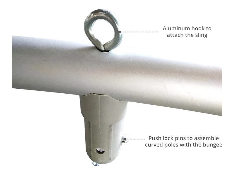 circle banner hardware
