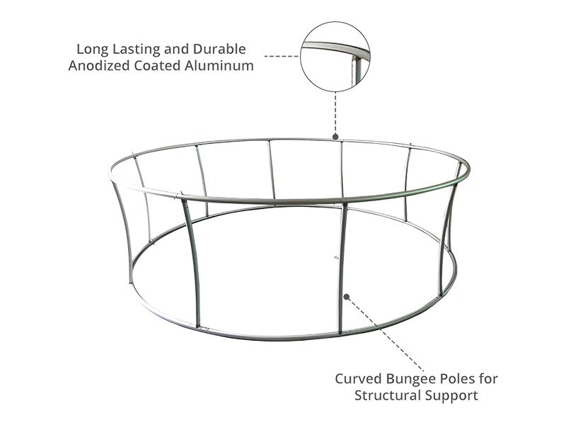 circle banner hardware