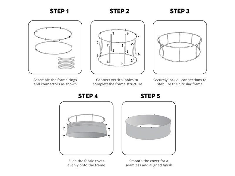 circle banner hardware